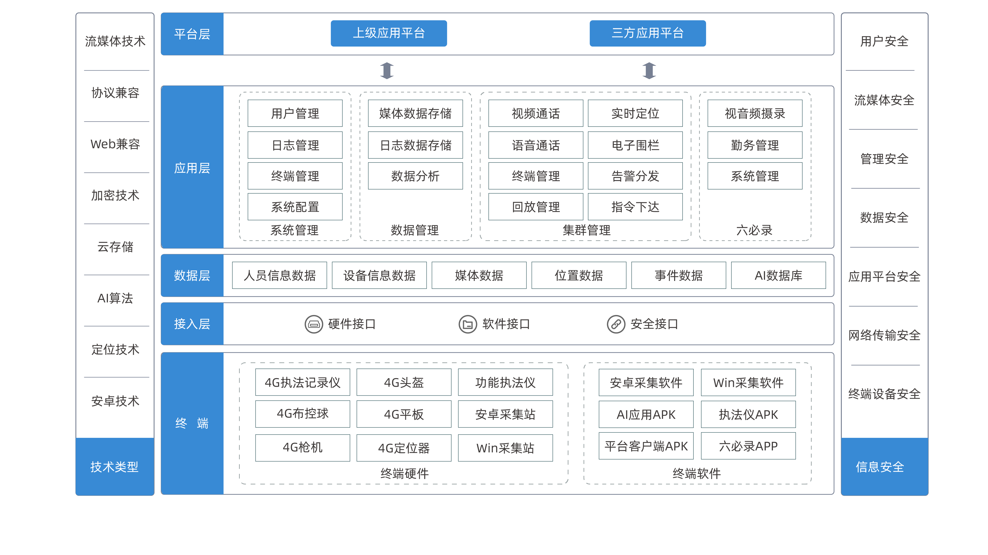 平台PPT-06.png