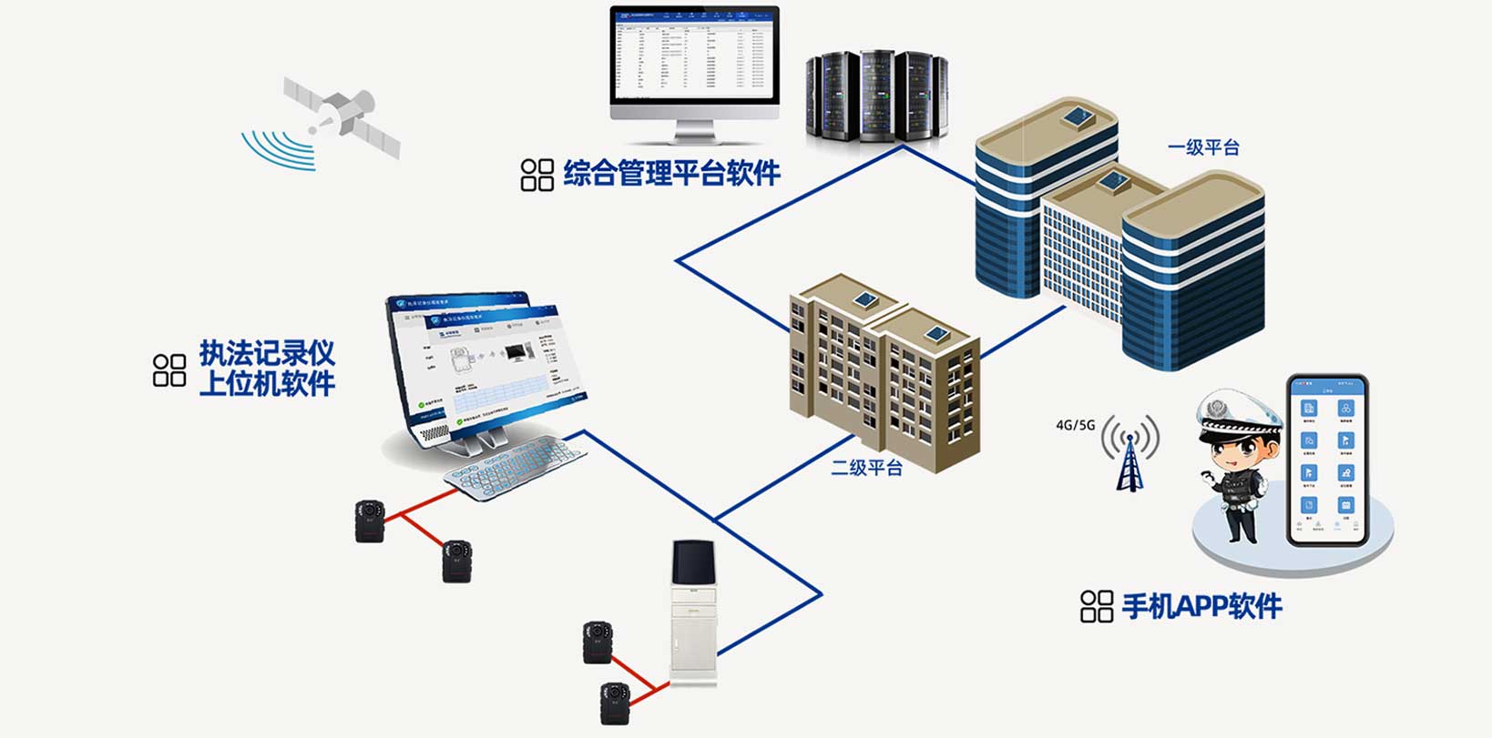 X2系统图.jpg