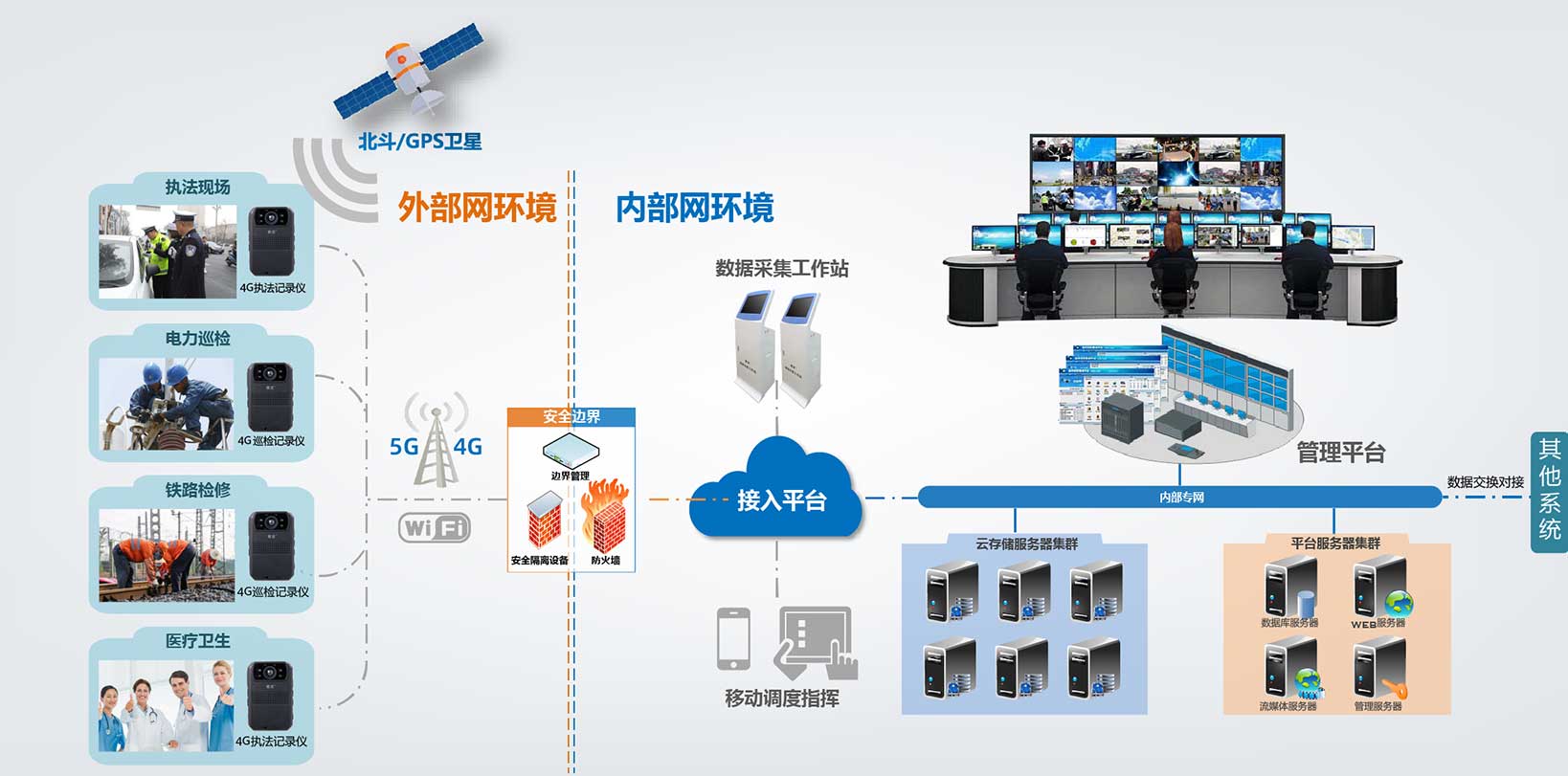 y2系统图.jpg