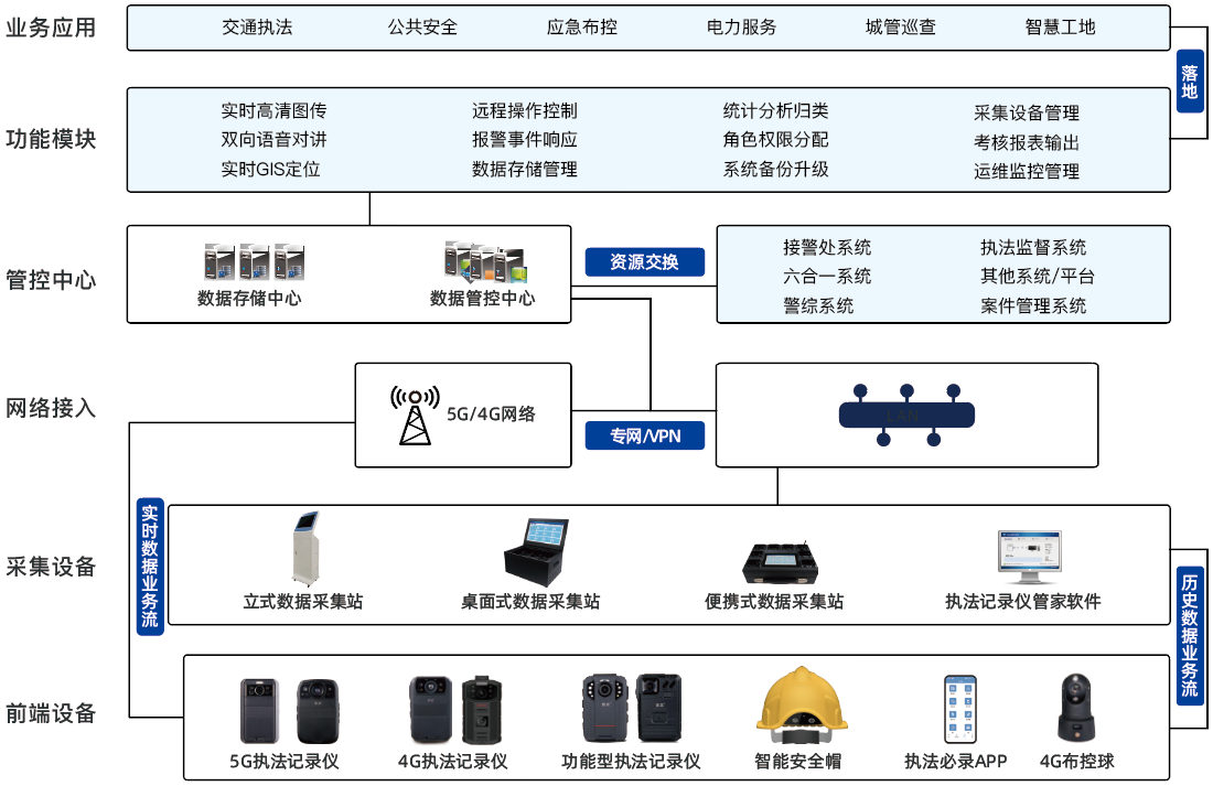 企业微信截图_16911389069165.png