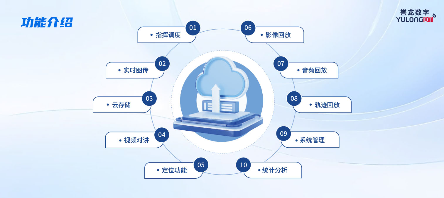 SAAS平台画板 3.jpg