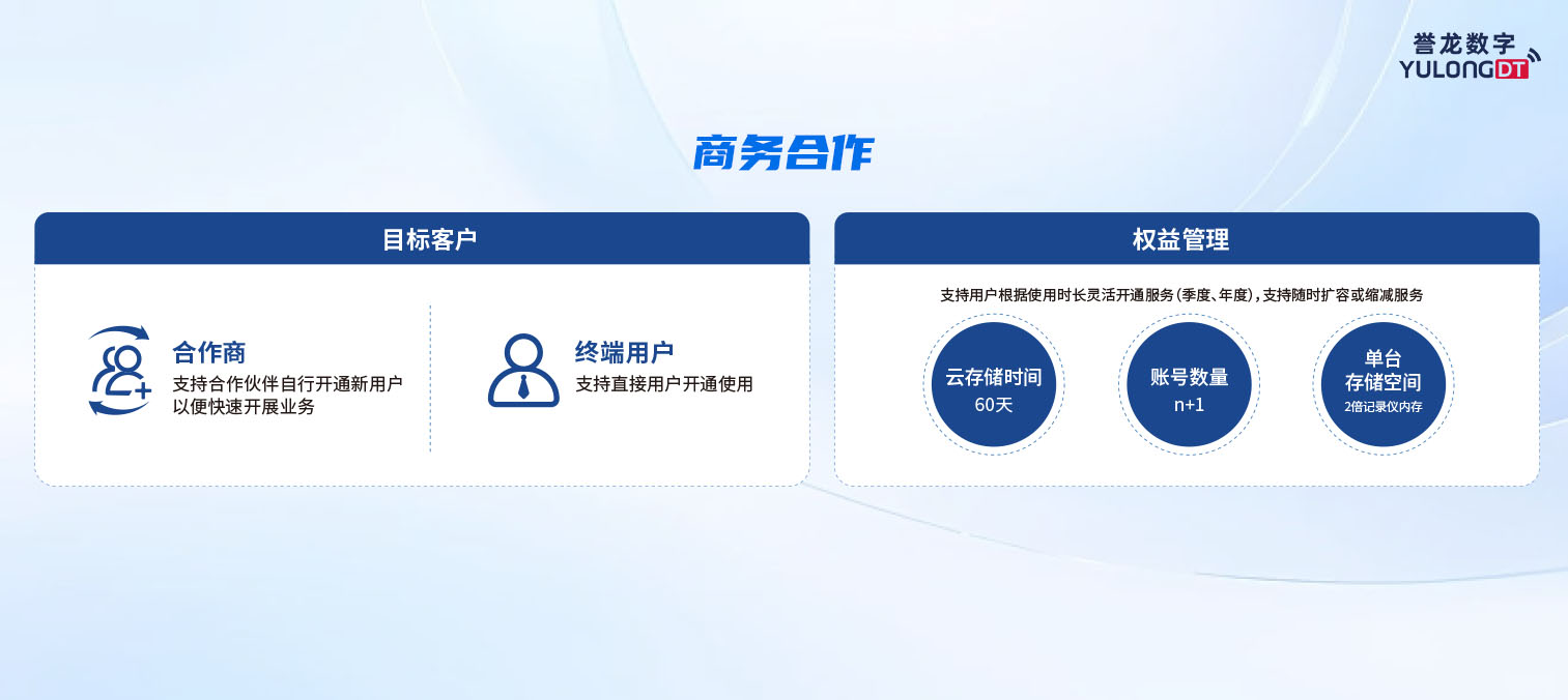 SAAS平台画板 6.jpg