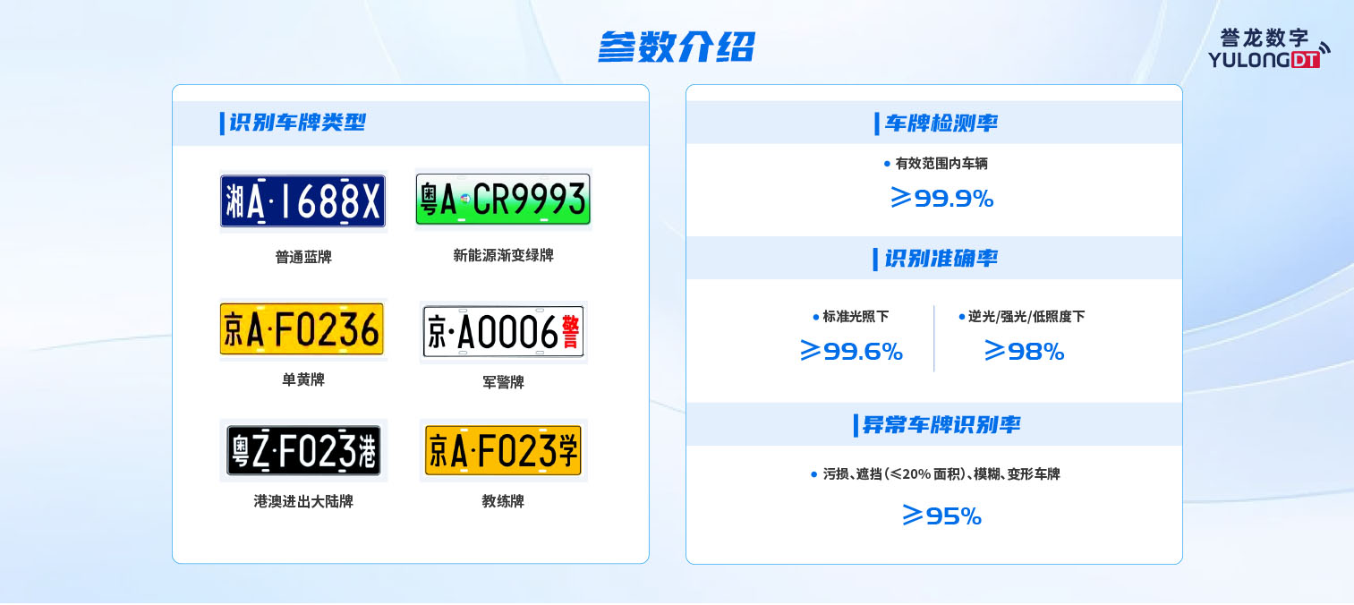 车牌识别画板 2.jpg