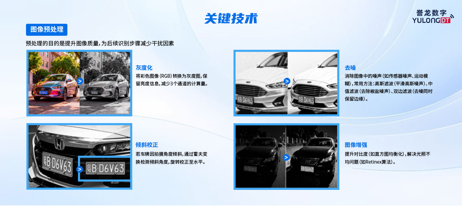 车牌识别画板 6.jpg