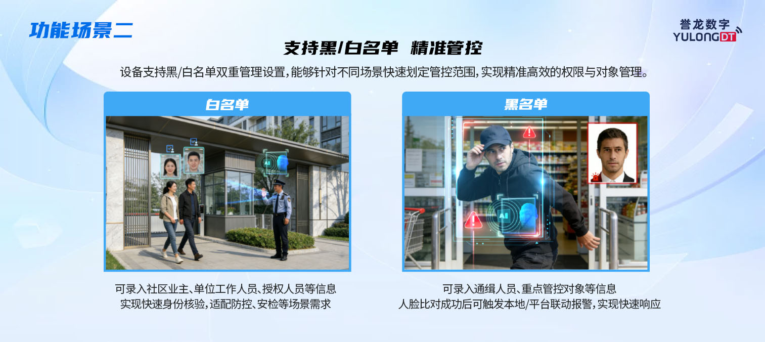 人脸识别算法主图画板 4.jpg