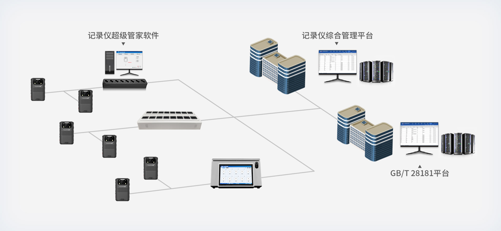 数据采集站 ZCS-YL10C系统拓扑图.jpg 数据采集站 ZCS-YL10C系统拓扑图.jpg